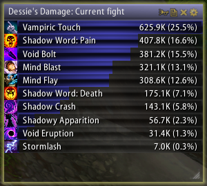 Skada Damage Meter screenshot 1